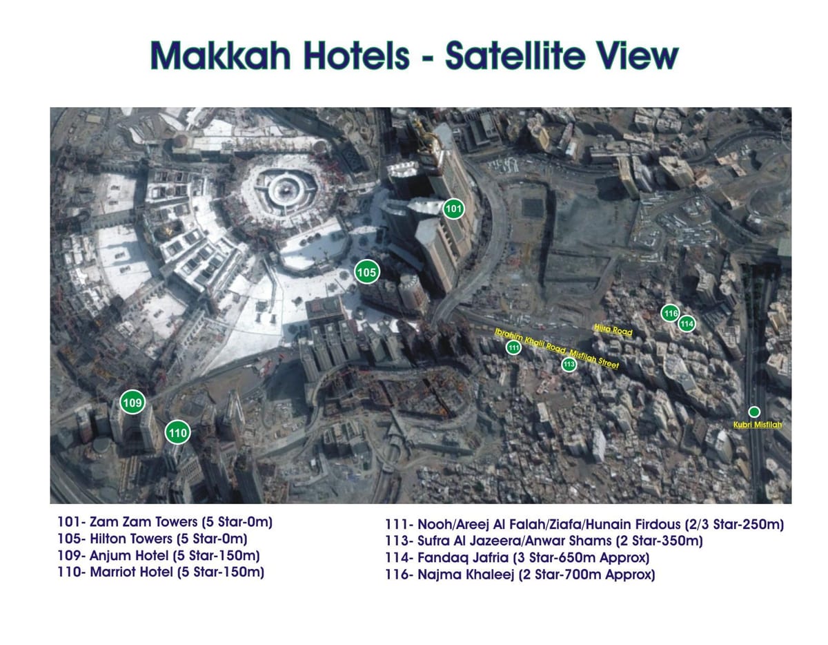 harta kubri Makkah