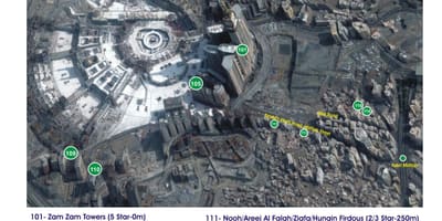Harta kubri Makkah